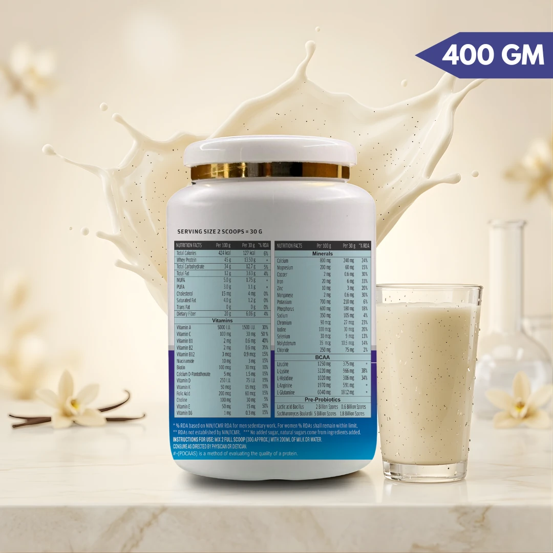ICUpro — label and nutrition facts