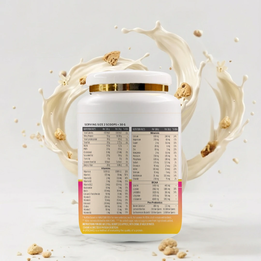 ICUpro MAX — label and nutrition facts